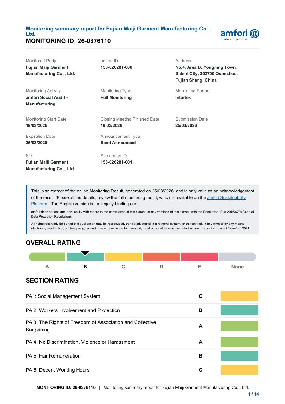 amfori BSCI monitoring summary